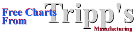 Free Gem Charts Logo